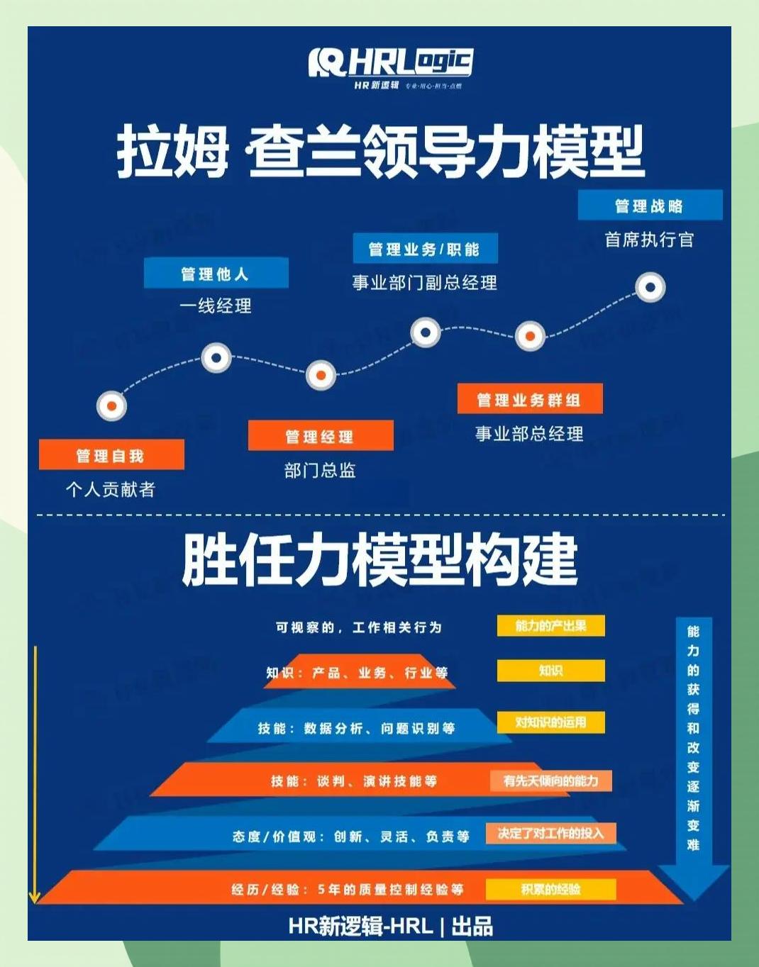激励对象筛选模型(激励对象筛选模型是什么)马鞍山市