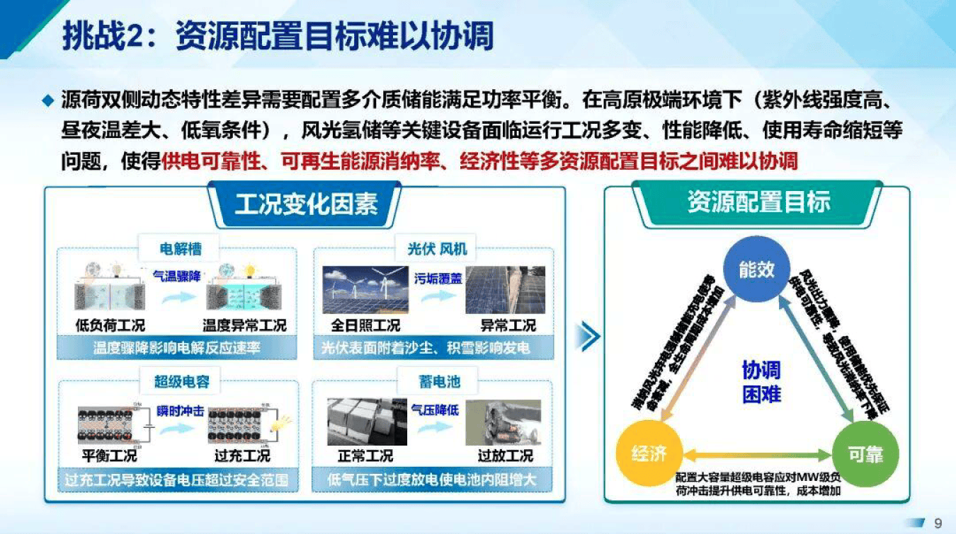 产能优化整合方案(产能优化提高生产规模)马鞍山市 产能优化整合方案(产能优化提高生产规模)马鞍山市