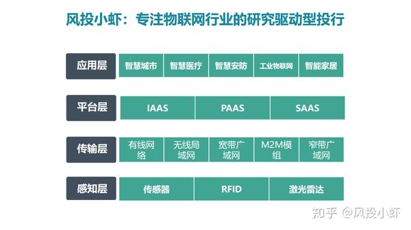 融资顾问市场分析(融资顾问的职责是什么)马鞍山市