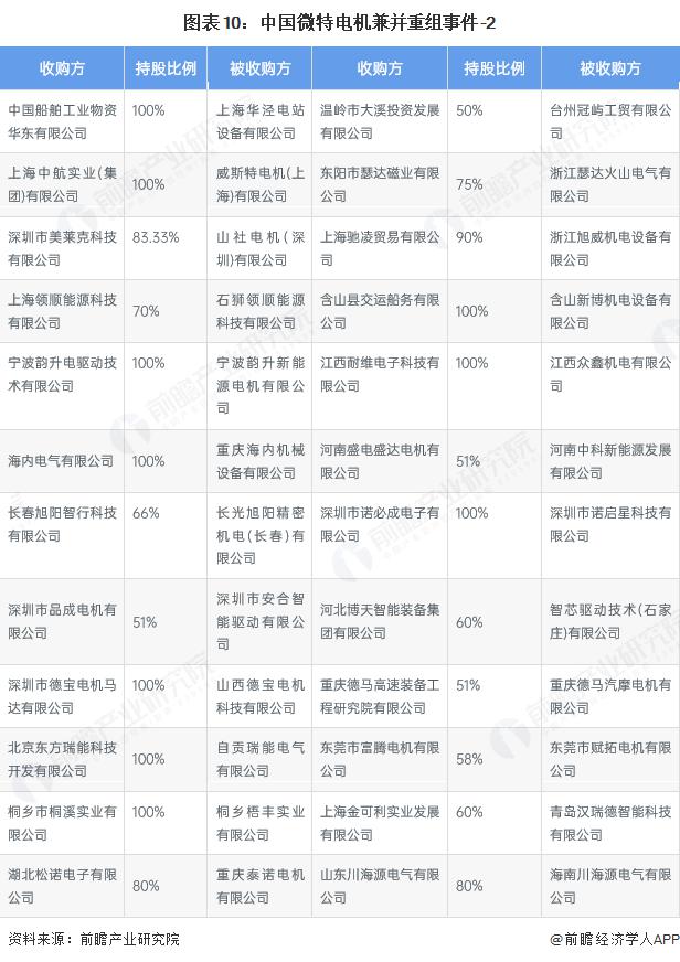 产能整合并购方案(产能过剩型并购案例)马鞍山市