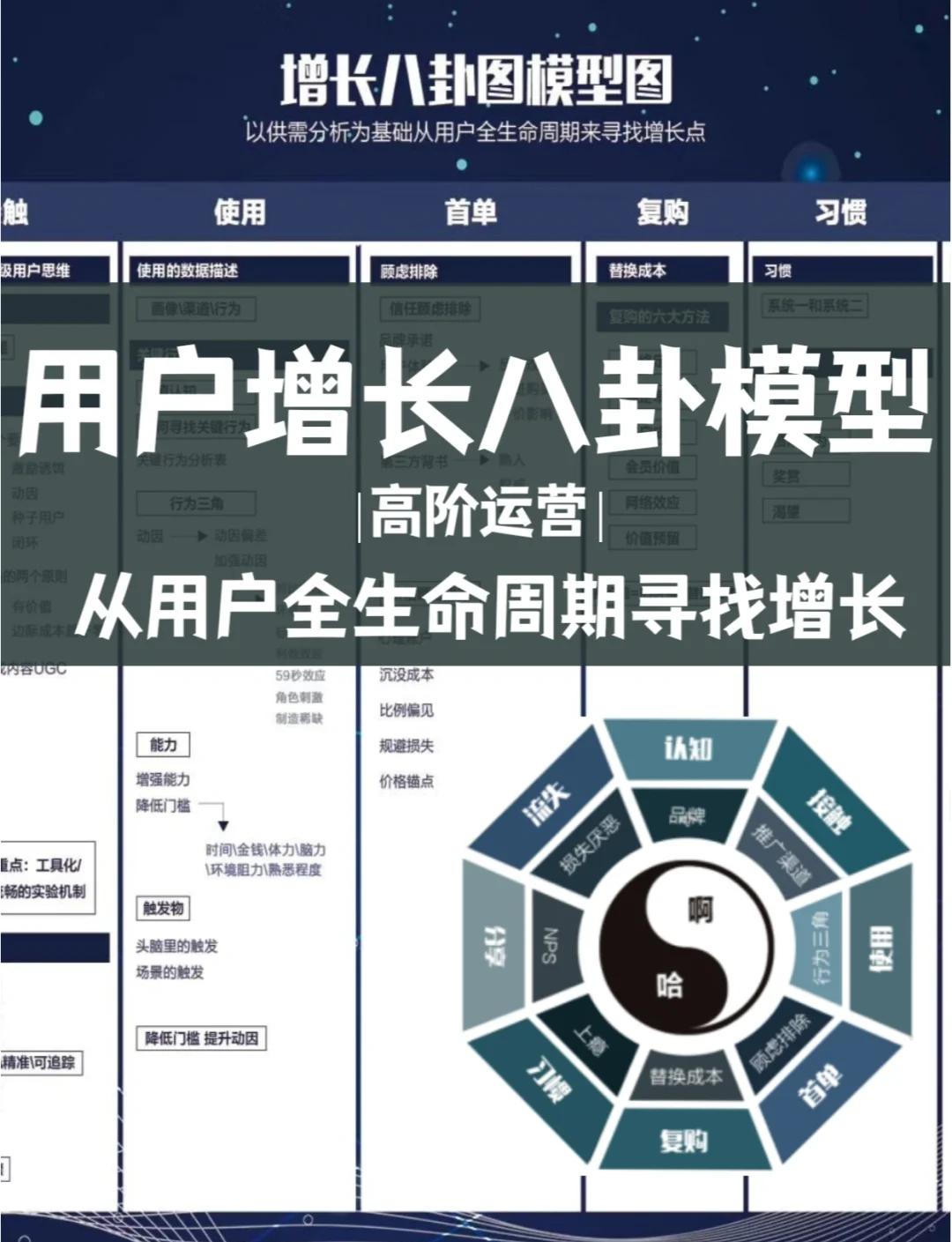 资本路径规划增长(资本化道路什么意思)马鞍山市