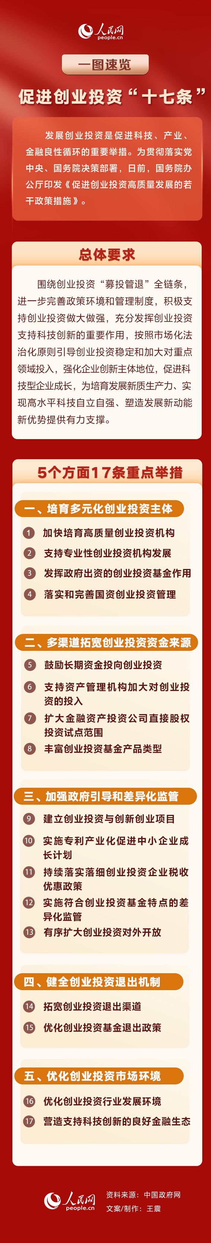 产业扶持政策解读(产业扶持政策有哪些)马鞍山市