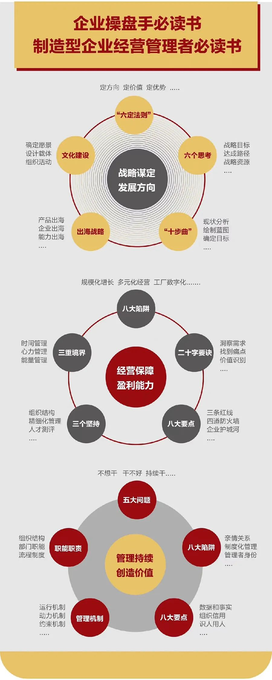 企业战略诊断(企业战略管理咨询与诊断的内容主要包括)马鞍山市